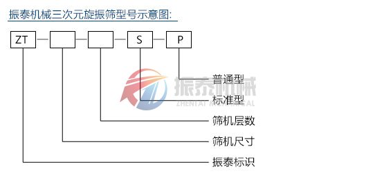 葫芦娃成视频APP下载入口型号示意图